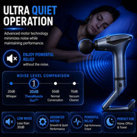 A promotional graphic for a TheraMule massage gun showing a woman sleeping peacefully in the background while the product operates ultra-quietly. The massage gun is metallic silver and black, with blue LED light accents.