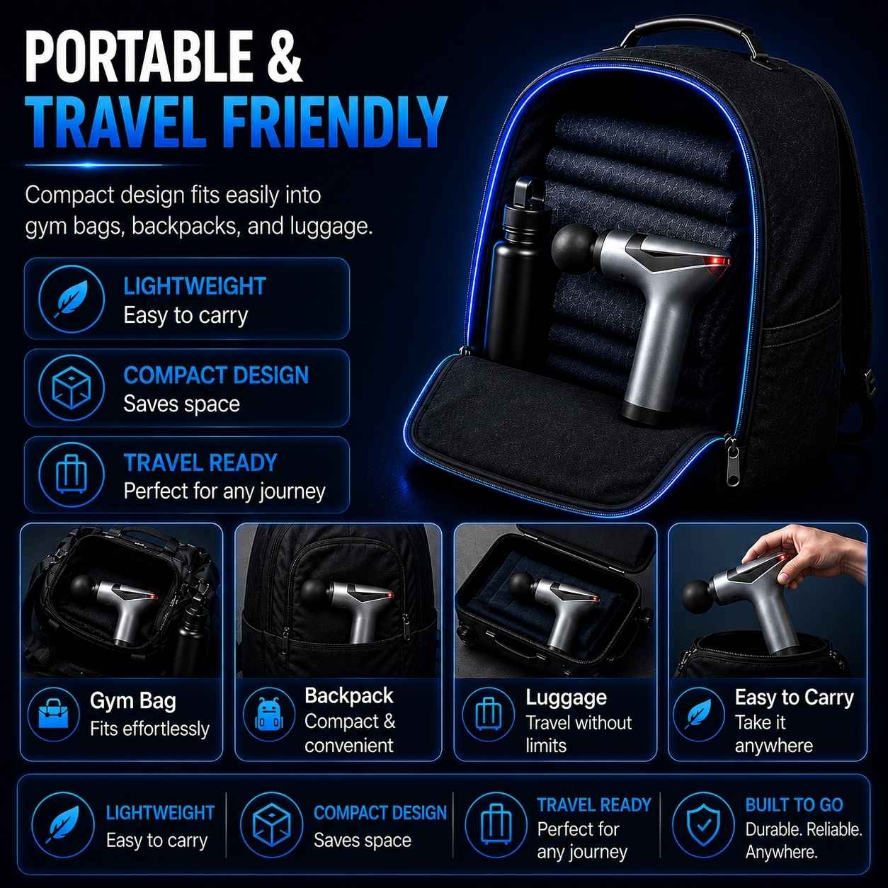 A promotional graphic for a compact electric massage gun shown inside an open black backpack-style carrying case. The image includes large marketing text ('PORTABLE & TRAVEL FRIENDLY') and six smaller feature panels demonstrating use with gym bags, backpacks, luggage, and a hand holding the device.