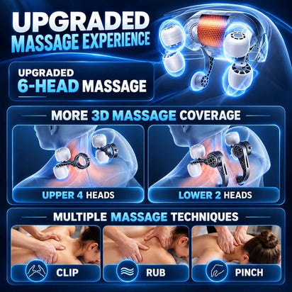 TheraCore Pro 2.0 six-head neck massager with 3D kneading diagrams and massage technique illustrations.