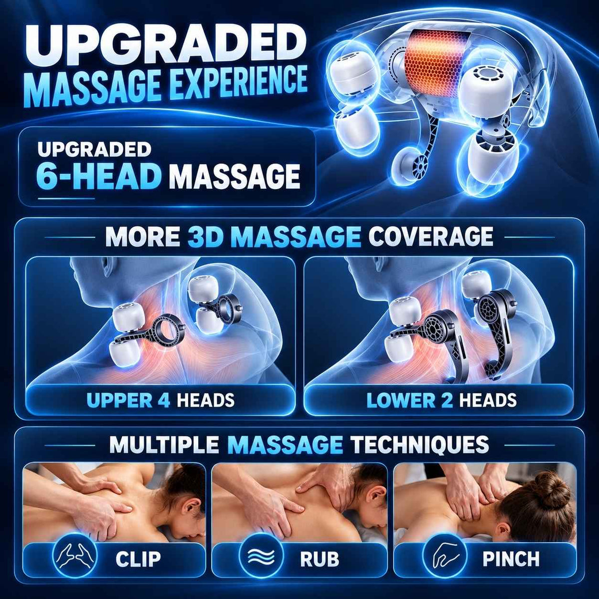 TheraCore Pro 2.0 six-head neck massager with 3D kneading diagrams and massage technique illustrations.