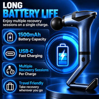TheraMuscle Gun with rechargeable battery and USB-C charging features.