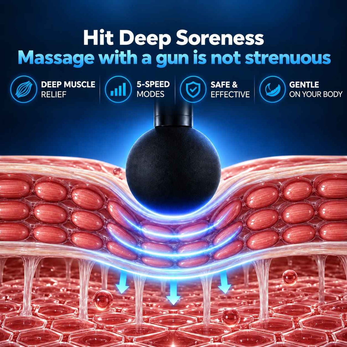 TheraFlex Pro percussion massager illustrated above a muscle cross-section with five intensity modes.