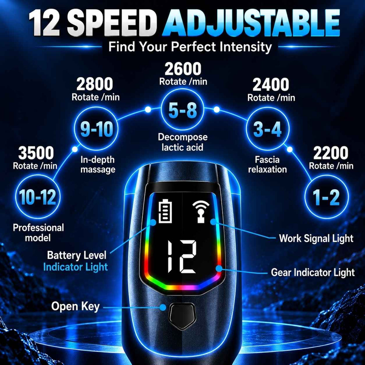 TheraMuscle Gun digital speed display showing 12 adjustable percussion levels.