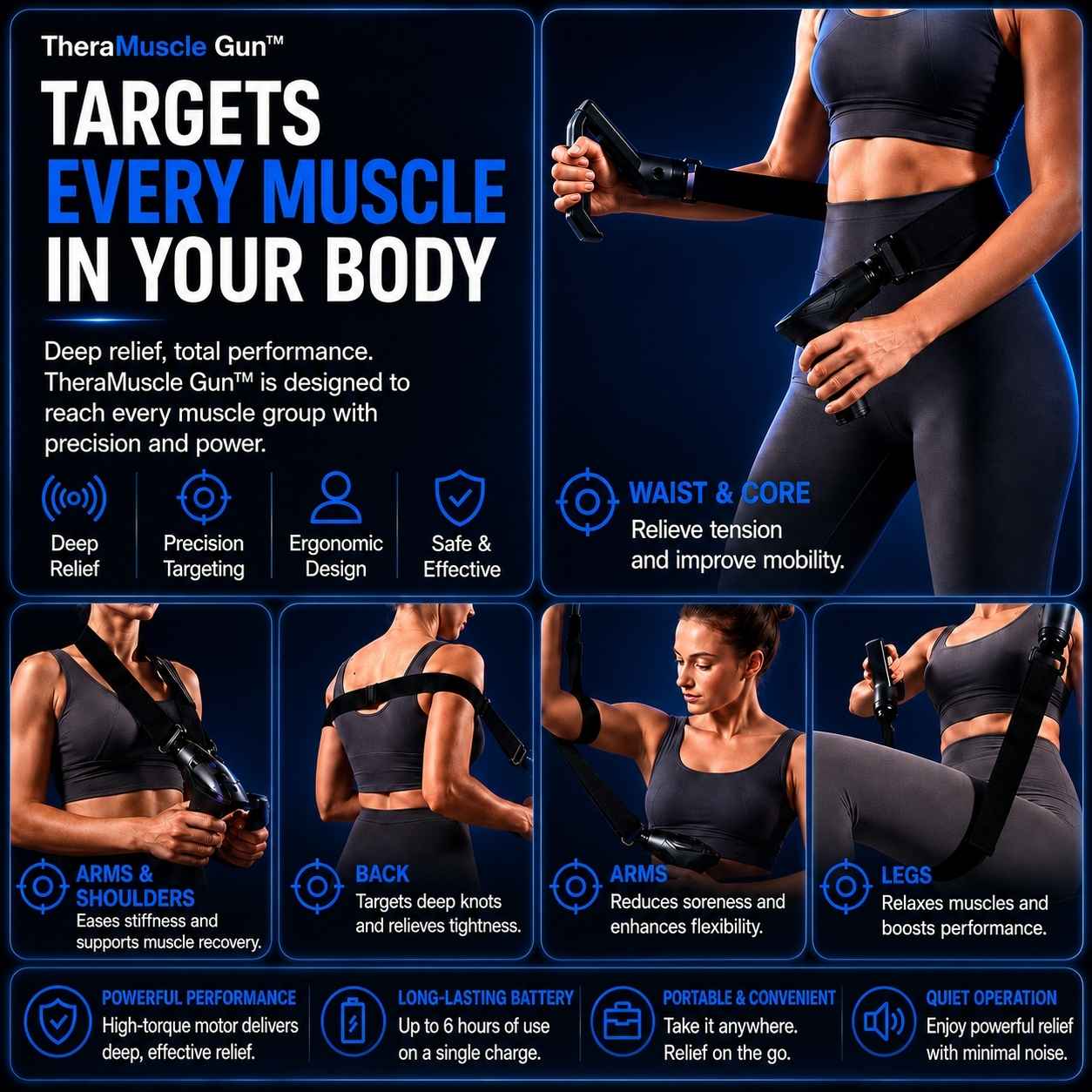 An infographic-style promotional graphic for the TheraMuscle Gun, showing multiple panels of a woman demonstrating the handheld massager on different body areas such as the chest, arms, waist, back, and legs. Large text reads 'TARGETS EVERY MUSCLE IN YOUR BODY' and includes feature callouts like 'Waist & Core,' 'Arms & Shoulders,' 'Back,' 'Arms,' and 'Legs.