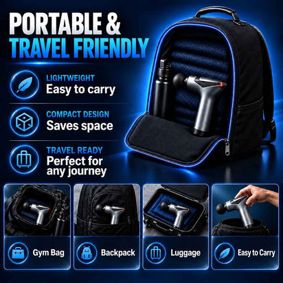 TheraMuscle Gun with carrying backpack for storage and travel.