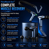 TheraMuscle Gun complete muscle recovery set shown on a dark blue promotional background with product renderings, feature callouts, and text highlighting adjustable strap, four massage heads, and 12 speed settings.