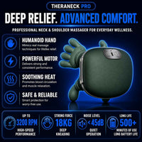 A promotional infographic for the Theraneck Pro neck and shoulder massager. The product is shown in a dark green, rounded, glove-like shape with a small silver control panel on top.