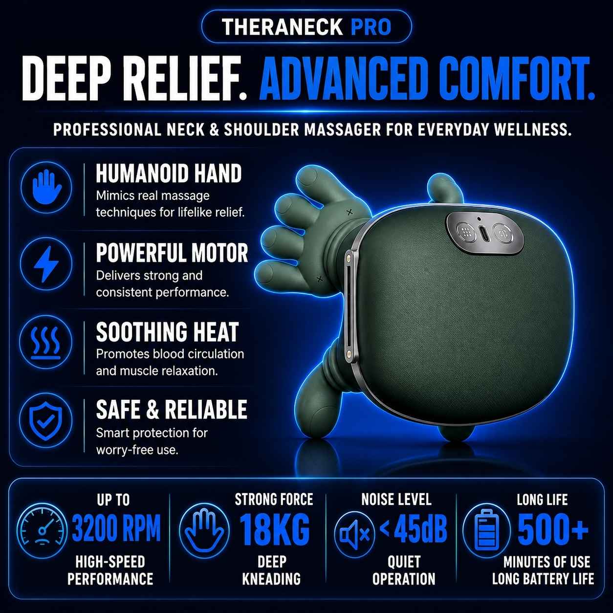 A promotional infographic for the Theraneck Pro neck and shoulder massager. The product is shown in a dark green, rounded, glove-like shape with a small silver control panel on top.