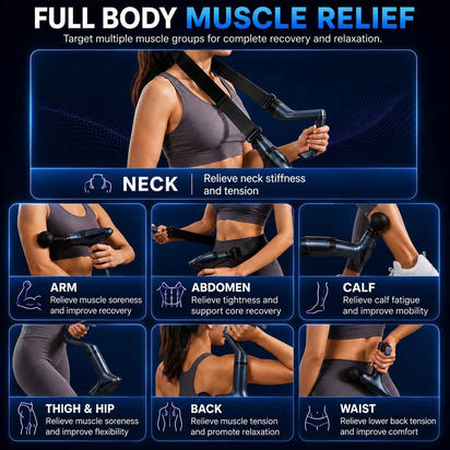 A promotional infographic for a full-body muscle relief massage device, showing a woman demonstrating how to use the black handheld massager on her neck, arm, abdomen, calf, thigh, back, and waist. The graphic includes text labels for each area of relief and a dark blue background with blue and white typography.