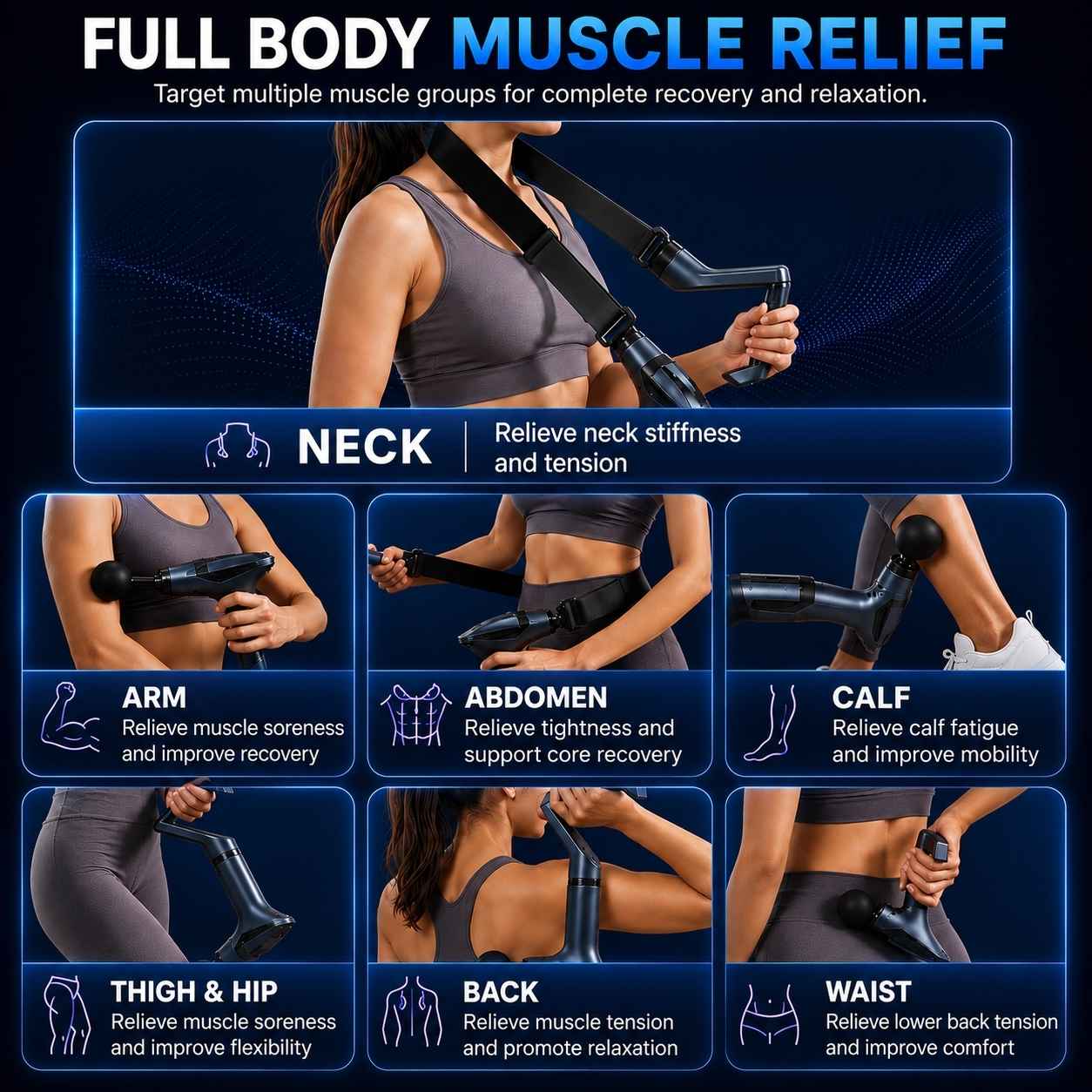 A promotional infographic for a full-body muscle relief massage device, showing a woman demonstrating how to use the black handheld massager on her neck, arm, abdomen, calf, thigh, back, and waist. The graphic includes text labels for each area of relief and a dark blue background with blue and white typography.