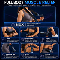A promotional infographic for a full-body muscle relief massage device, showing a woman demonstrating how to use the black handheld massager on her neck, arm, abdomen, calf, thigh, back, and waist. The graphic includes text labels for each area of relief and a dark blue background with blue and white typography.