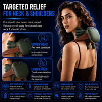 A promotional infographic for a neck and shoulder massage device, featuring a woman wearing olive green and brown silicone head wraps on her neck and shoulders. The graphic includes text callouts for upper head and lower head benefits, feature icons, and a bottom row of feature badges on a dark blue background.