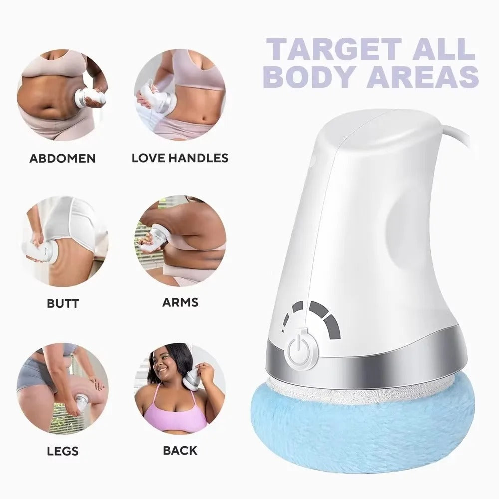 Body area targeting device with images of different body parts on a white background