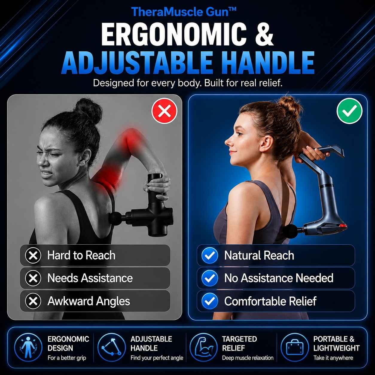 Promotional graphic for a TheraMuscle Gun ergonomic and adjustable handle, showing side-by-side demonstrations with a woman on the left demonstrating an incorrect posture and the product in use on the right with a green checkmark. The graphic includes feature callouts and icons on a dark blue background.