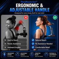 Promotional graphic for a TheraMuscle Gun ergonomic and adjustable handle, showing side-by-side demonstrations with a woman on the left demonstrating an incorrect posture and the product in use on the right with a green checkmark. The graphic includes feature callouts and icons on a dark blue background.