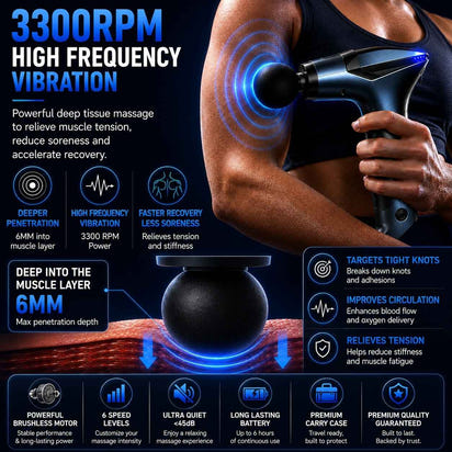 A handheld high-frequency massage gun being used on a person's upper back and shoulder, with large promotional text and feature callouts on a dark blue background. The product is black and dark gray with blue illuminated effect graphics.