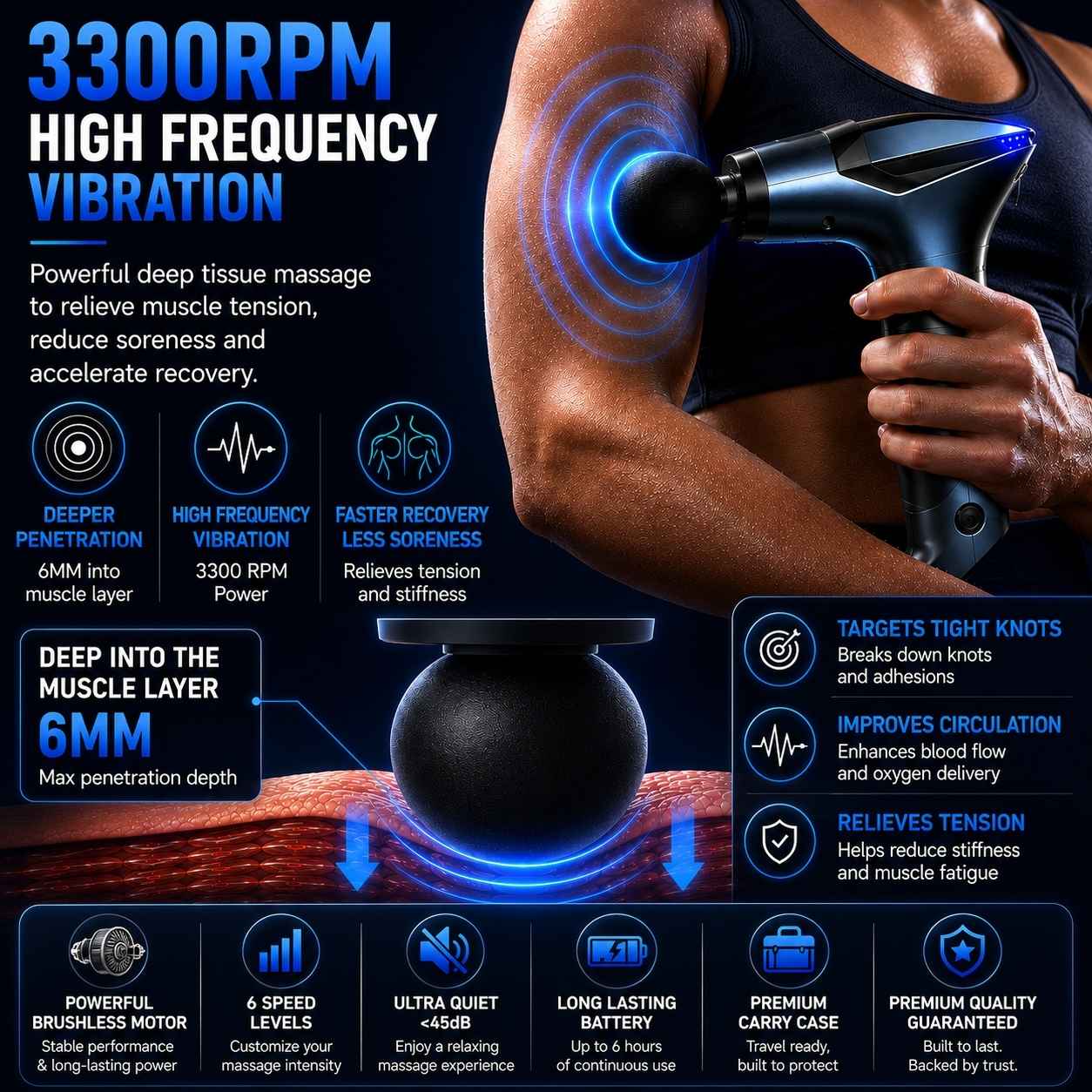 A handheld high-frequency massage gun being used on a person's upper back and shoulder, with large promotional text and feature callouts on a dark blue background. The product is black and dark gray with blue illuminated effect graphics.