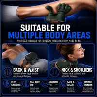 Promotional graphic for a neck and back massage device, showing a hand applying pressure to a green neck massager on a person's neck, with text reading 'SUITABLE FOR MULTIPLE BODY AREAS' and sections labeled 'BACK & WAIST' and 'NECK & SHOULDER'.