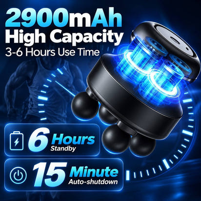 TheraFlex Pro battery infographic showing 2900mAh capacity and automatic shutoff.
