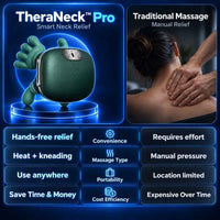 TheraNeck Pro green neck massager compared with a traditional manual massage.