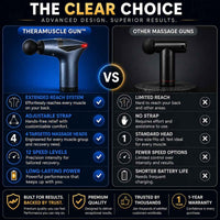 An infographic comparison graphic titled 'THE CLEAR CHOICE' comparing a Thermusule Gun massage gun with other massage guns. The left side features the Thermusule Gun in dark blue and black with a red accent, showing its features like extended reach and adjustable strap.