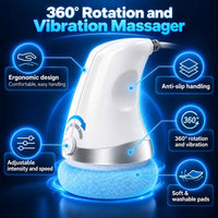TheraCare Pro handheld body massager showing ergonomic grip, adjustable intensity and washable massage pads.
