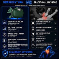 A promotional comparison graphic for the Theraneck Pro vs Traditional Massage. The left panel shows the green Theraneck Pro device with a blue light, highlighting its deep tissue relief capabilities.