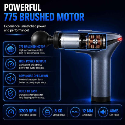 A promotional graphic for a handheld massage gun with a black and metallic body, shown on a dark blue background with marketing text and feature icons. The product is highlighted as having a 775 brushed motor, high power output, low noise operation, and durable construction.