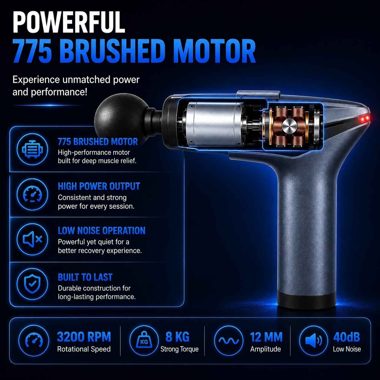 A promotional graphic for a handheld massage gun with a black and metallic body, shown on a dark blue background with marketing text and feature icons. The product is highlighted as having a 775 brushed motor, high power output, low noise operation, and durable construction.