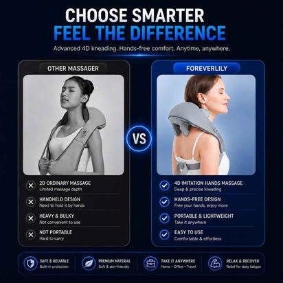 A promotional comparison graphic for a shoulder and neck massager, showing a woman wearing the product in two side-by-side panels labeled 'OTHER MASSAGER' and 'FOREVERLILY,' with feature callouts and a dark blue background.