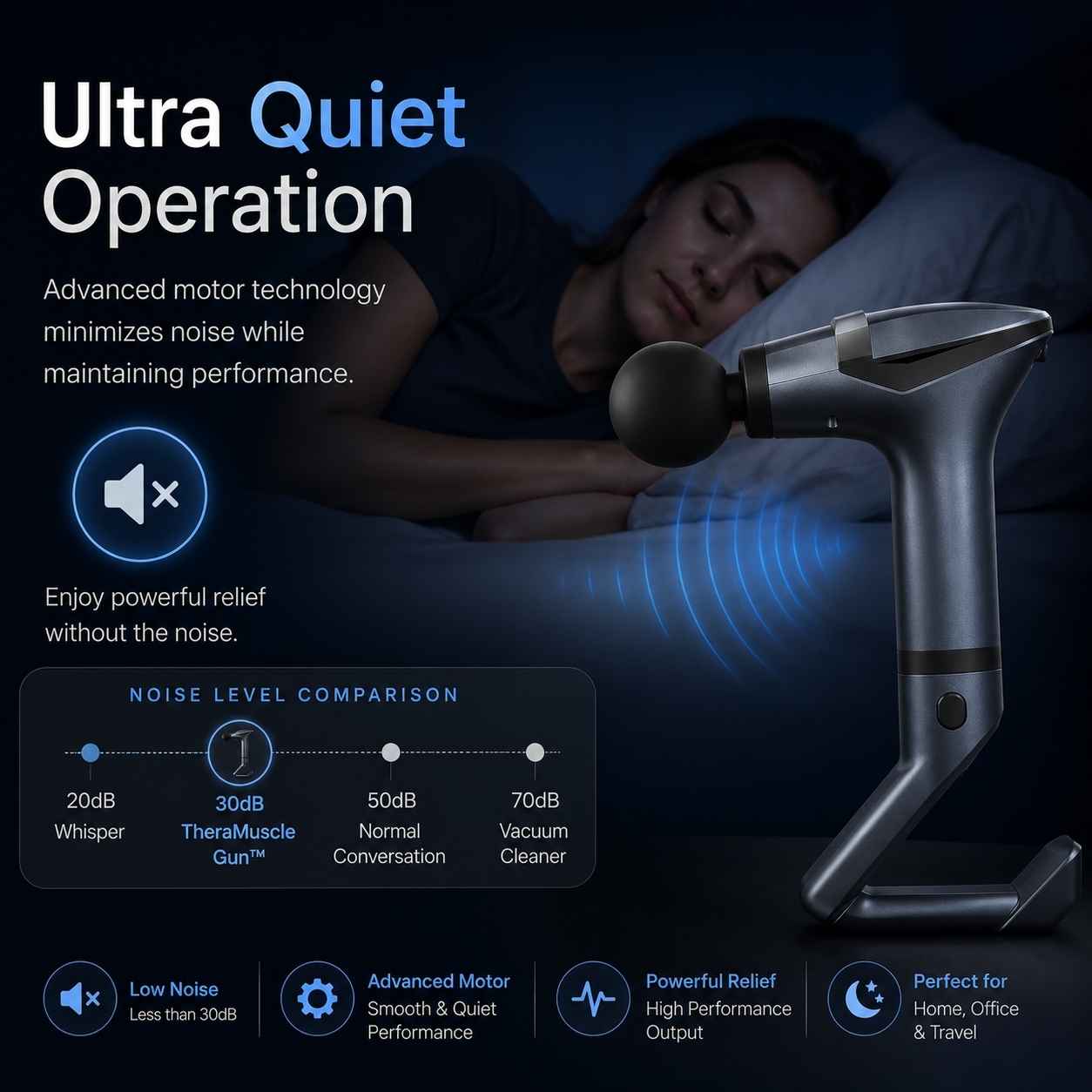 Person using a handheld massager with text highlighting ultra quiet operation and noise level comparison.